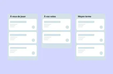 Illustration des colonnes de l’espace collaboratif On Wheels représentant les idées proposées par la communauté de motards.